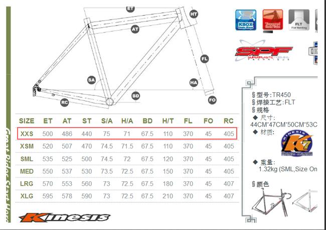 Алюминиевая рама велосипеда для гонок AERO 700C ROAD BIKE AL7046/K7 AERO FRAME+Fork TR450 2