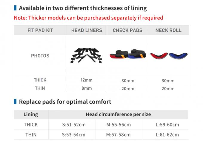 Юнисекс шлем и защита в S/M/L размер с съемным краем 2