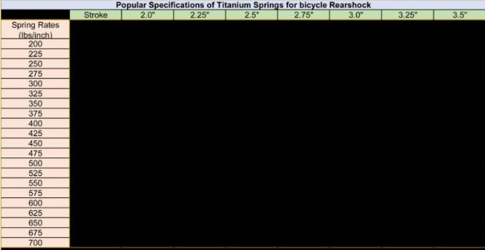 Велосипедный удар Титановый компрессионный прут, Велосипед TC4/GR5 Титановый катушный прут 0
